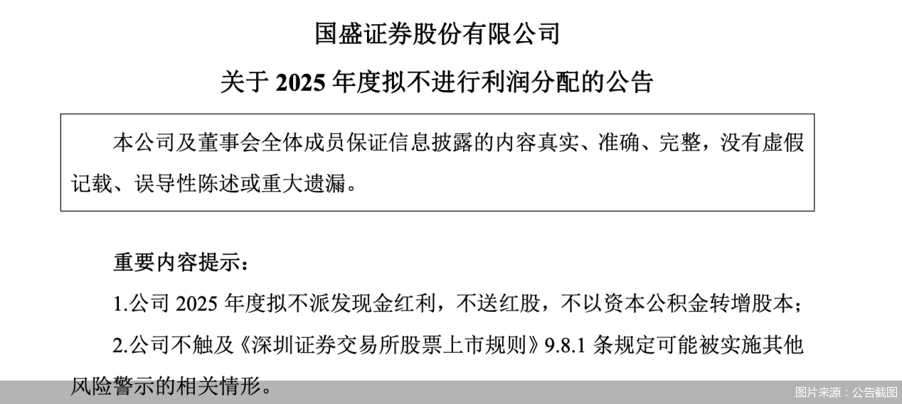 图片来源：公告截图