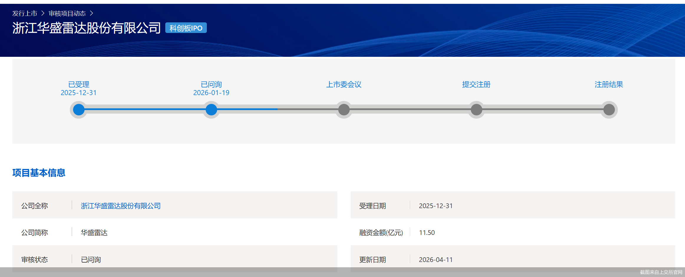 截图来自上交所官网