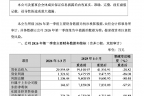 国盛证券：一季度归母净利润146.87万元，同比下降97.91%