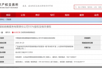 人保寿险公开转让一保险销售服务公司100%股权