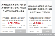 第二大创始民营股东清仓离场，江西裕民银行再度等来国资救兵