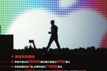 库克拂衣去，事未了