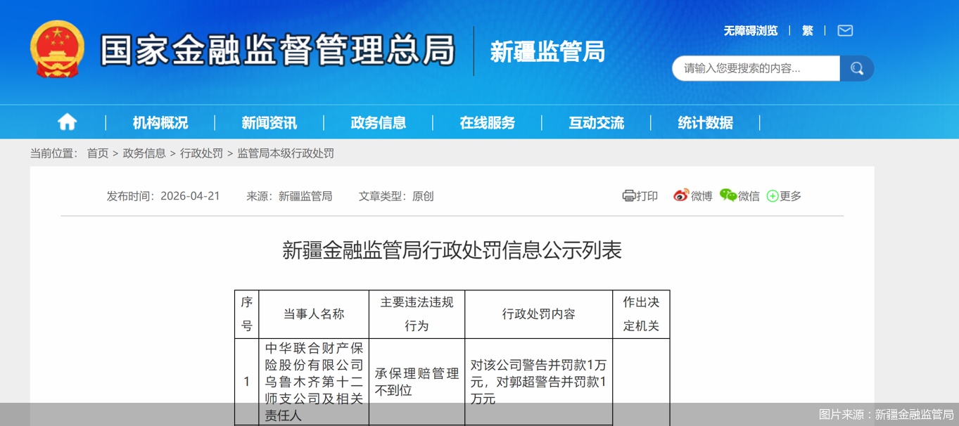 图片来源：新疆金融监管局