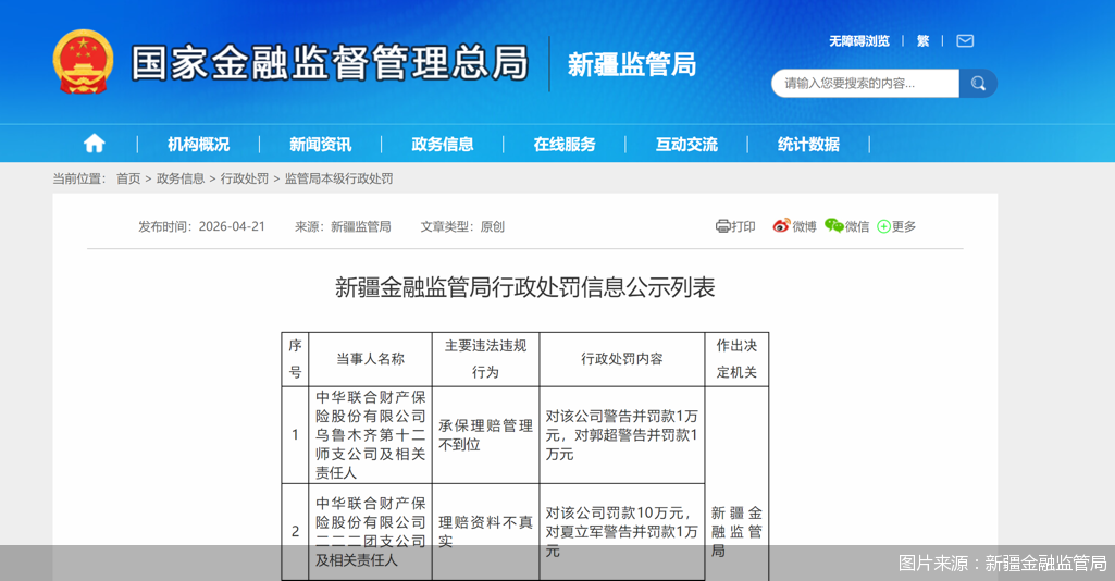 图片来源：新疆金融监管局