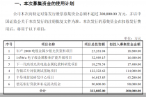 30亿定增过半砸向半导体！帝科股份“豪赌”第二曲线
