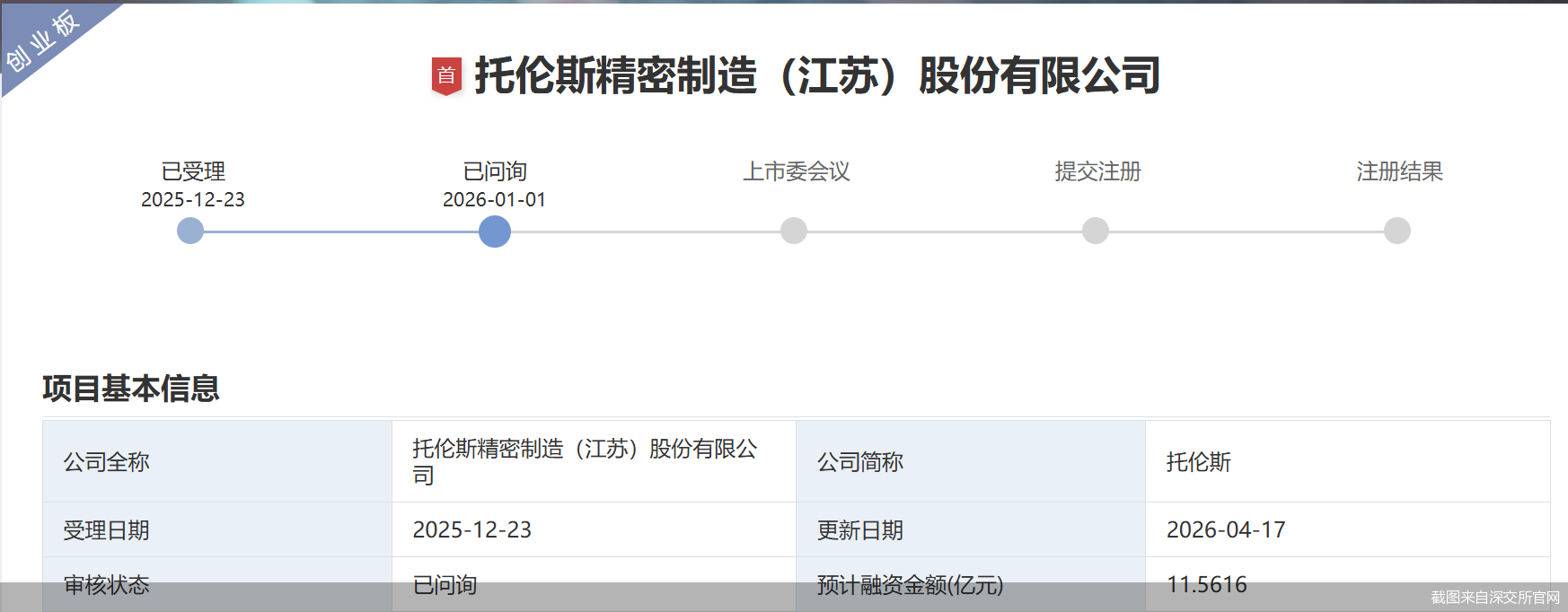 截图来自深交所官网
