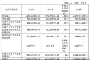 核心业务营收暴跌42%，华熙生物只见节流未见增长
