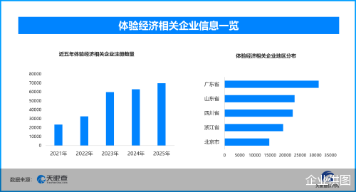 企业供图