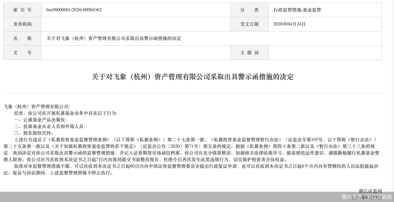 图片来源：浙江证监局
