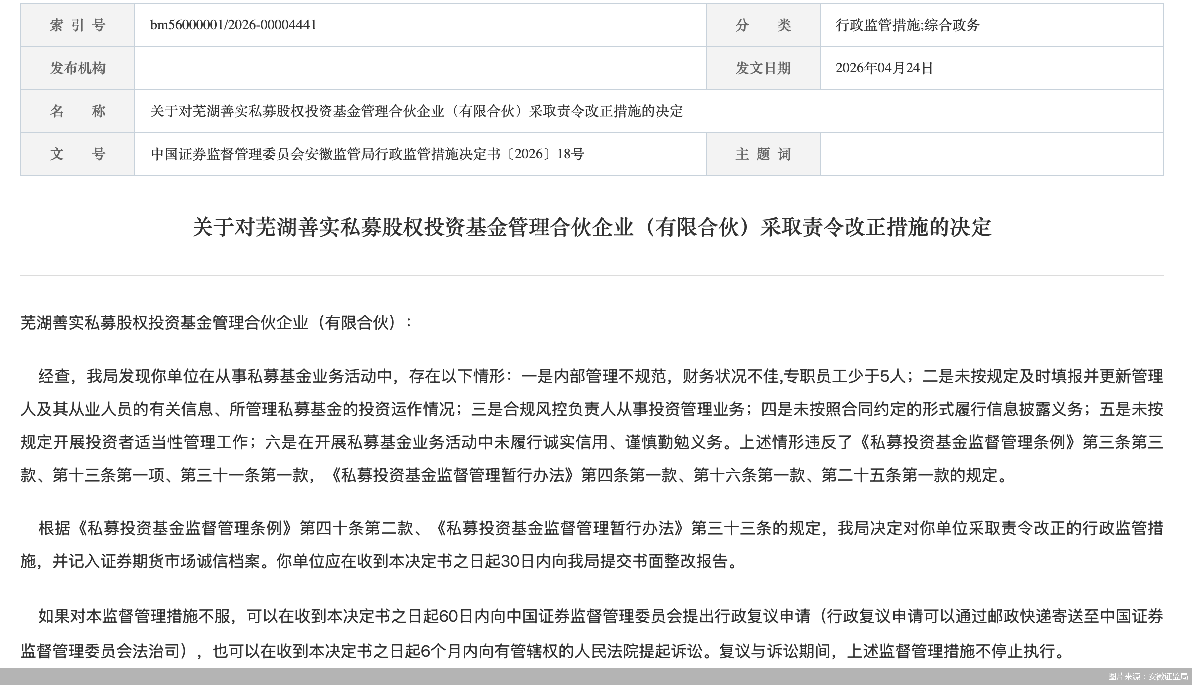 图片来源：安徽证监局