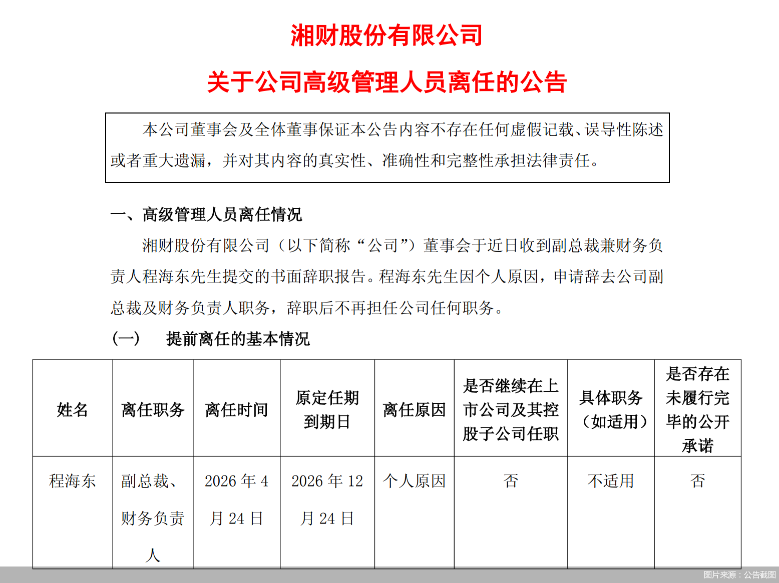 图片来源：公告截图