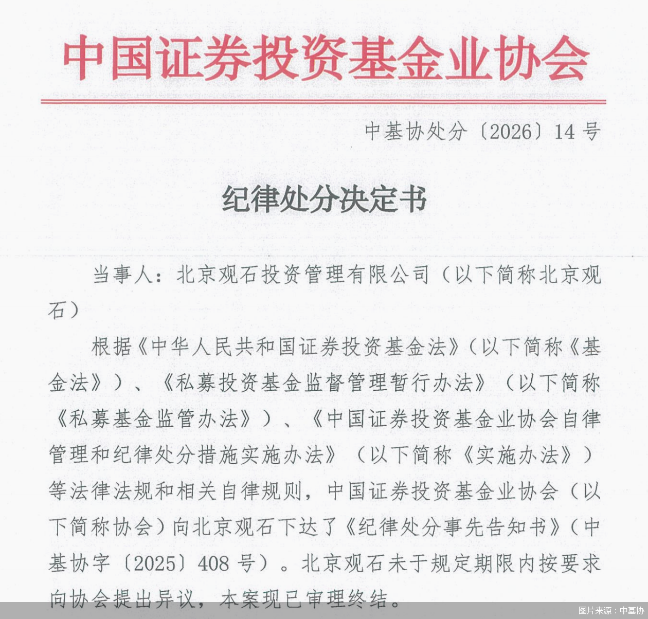 图片来源：中基协