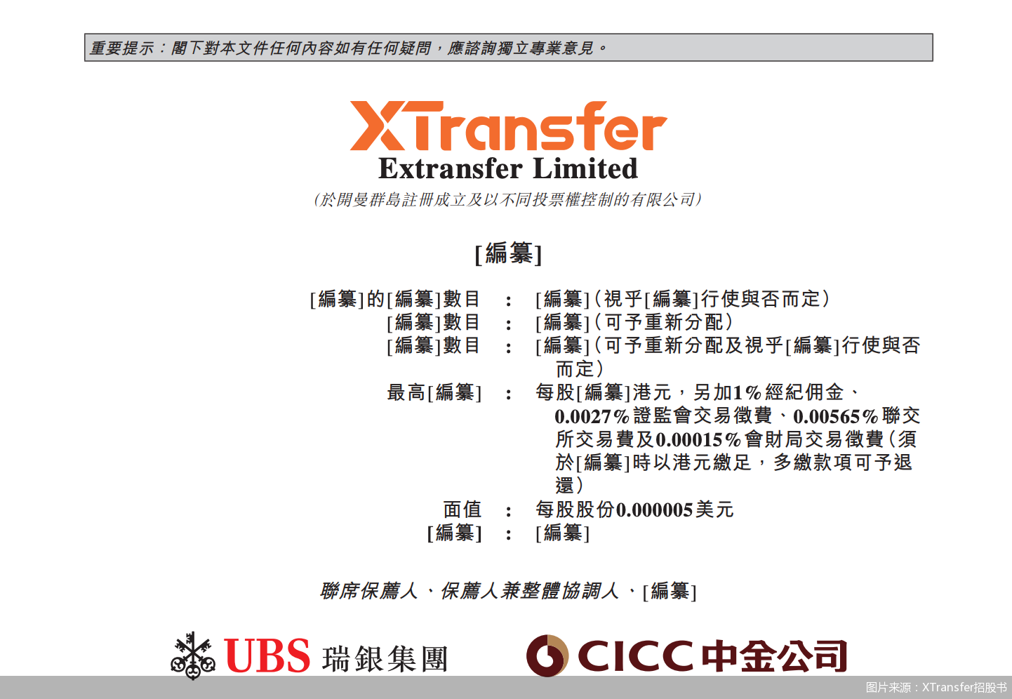 图片来源：XTransfer招股书