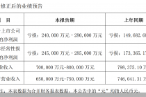股价迎考！南都电源大幅下修业绩预告，将连续两年净利巨亏