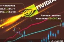 时隔六个月 英伟达市值重返5万亿美元