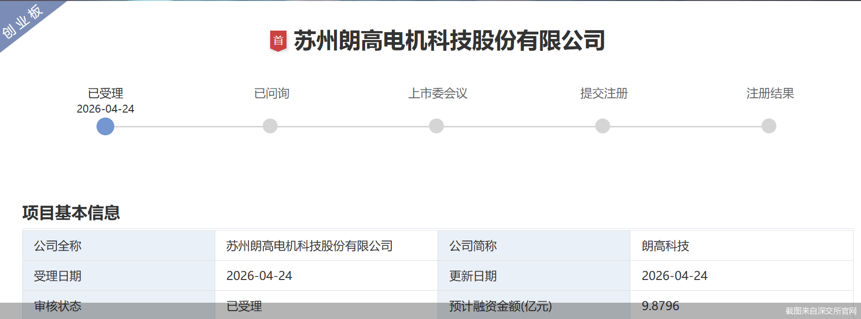 截图来自深交所官网