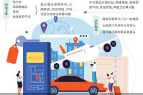 文旅部“重拳”整治旅游市场乱象