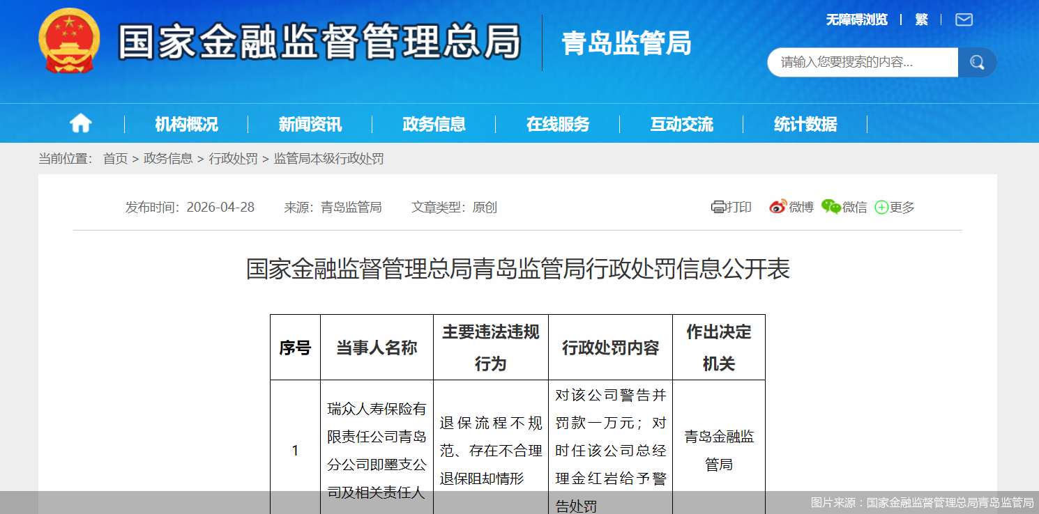图片来源：国家金融监督管理总局青岛监管局
