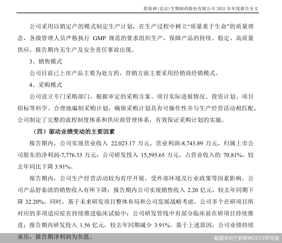 截图来自于舒泰神2025年年报