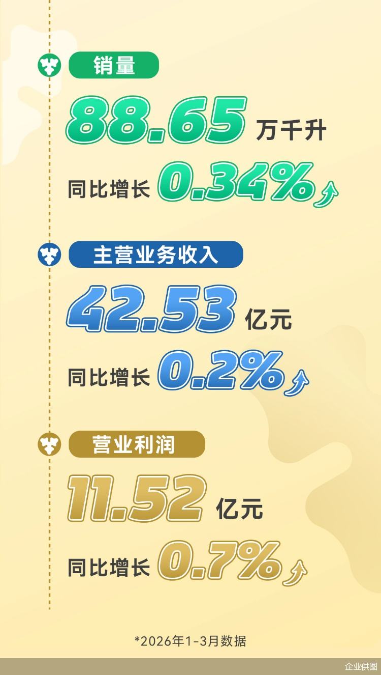 企业供图