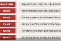 用好用足宏观政策 政治局会议释放关键信号