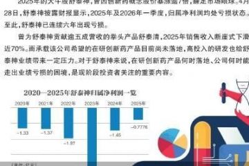 六连亏 舒泰神大单品失灵