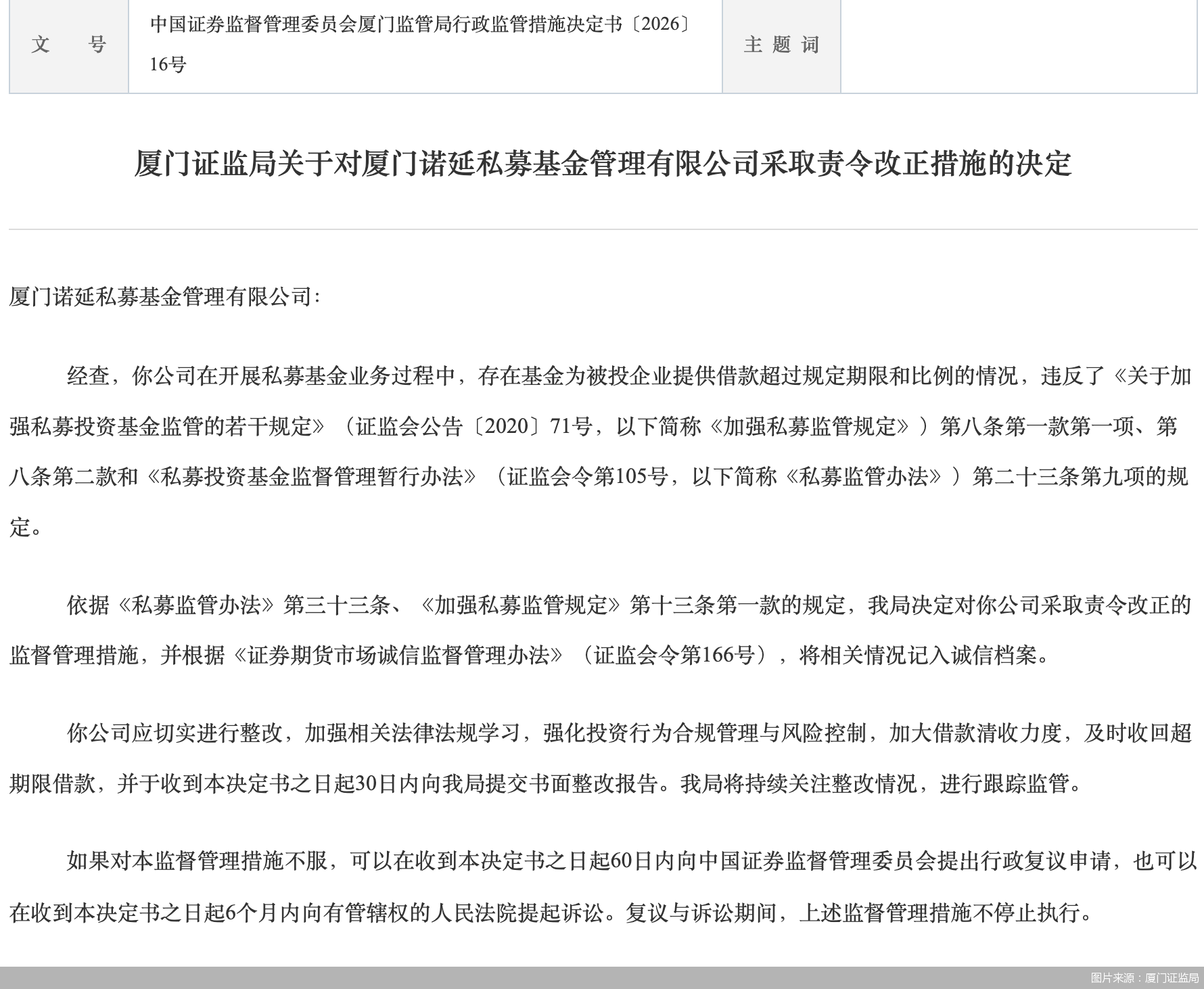 图片来源：厦门证监局