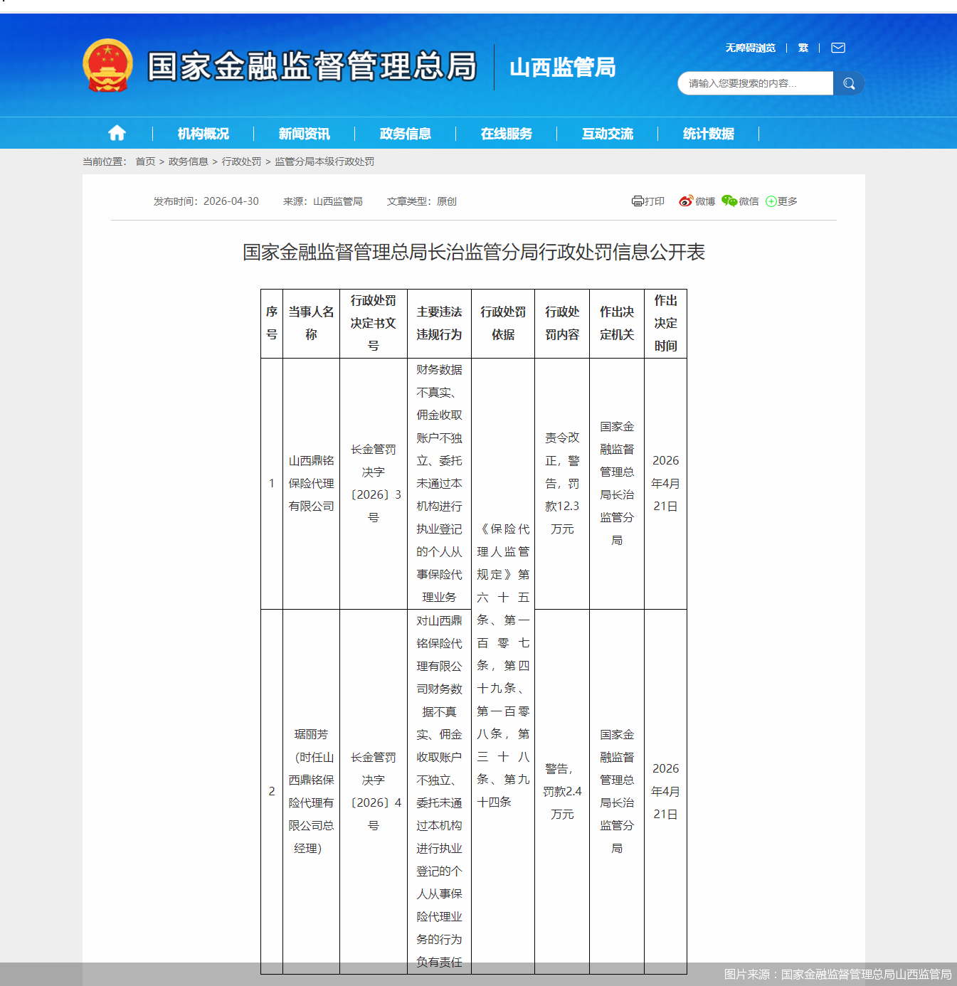 图片来源：国家金融监督管理总局山西监管局