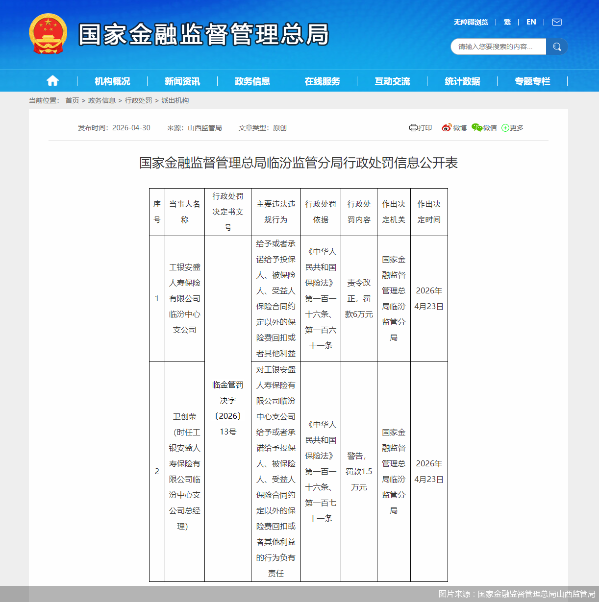 图片来源：国家金融监督管理总局山西监管局