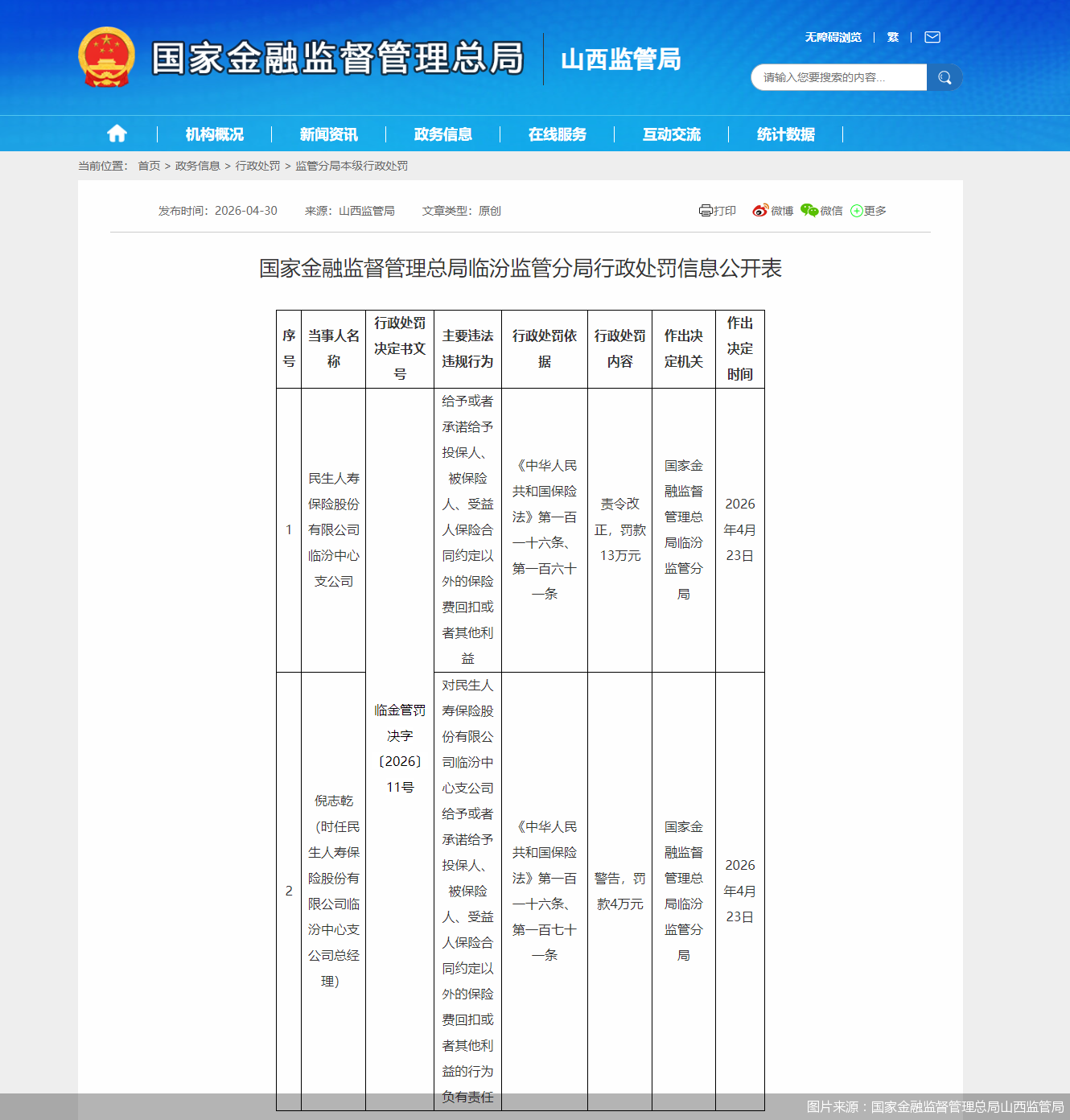 图片来源：国家金融监督管理总局山西监管局