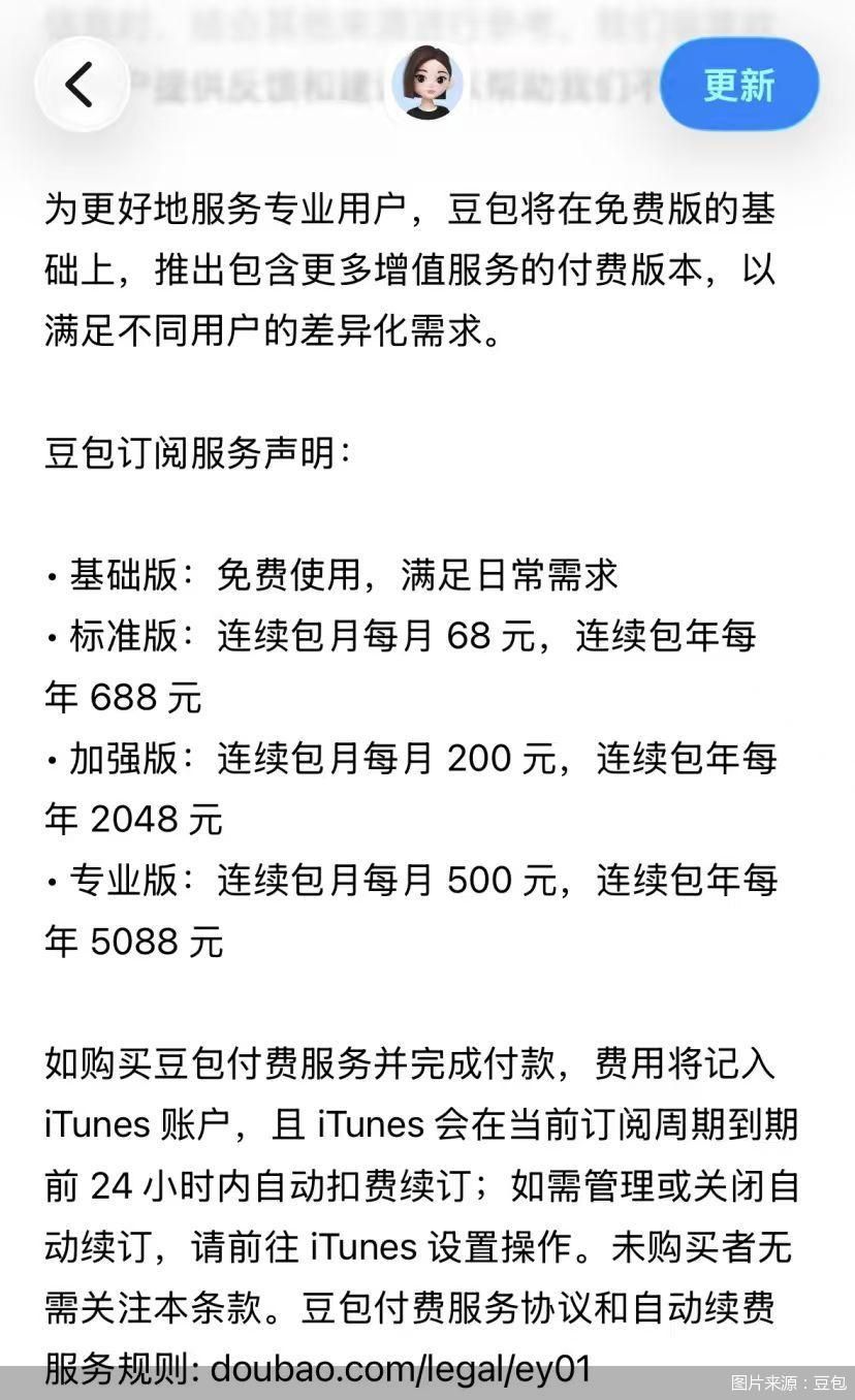 图片来源：豆包
