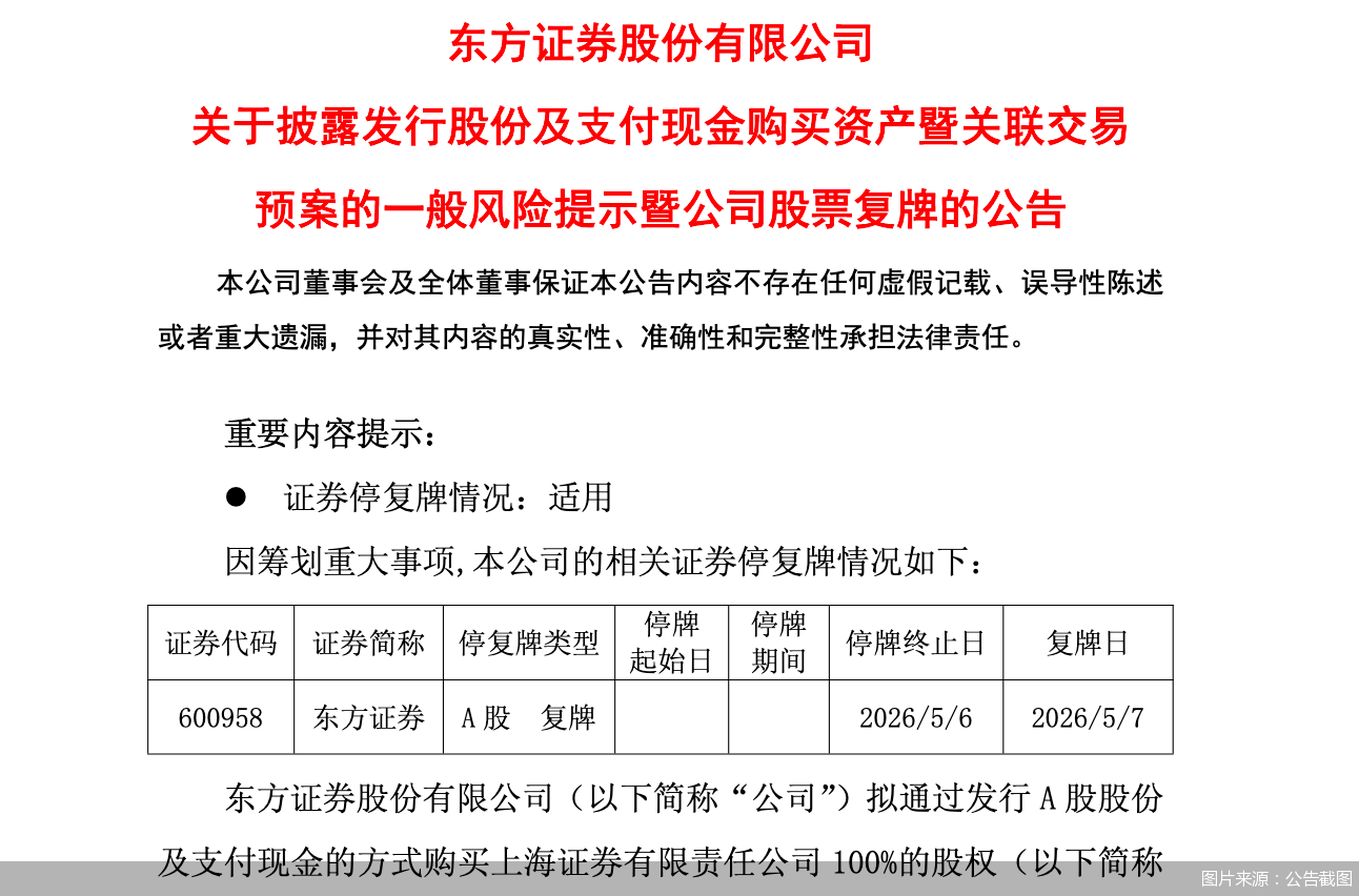 图片来源：公告截图