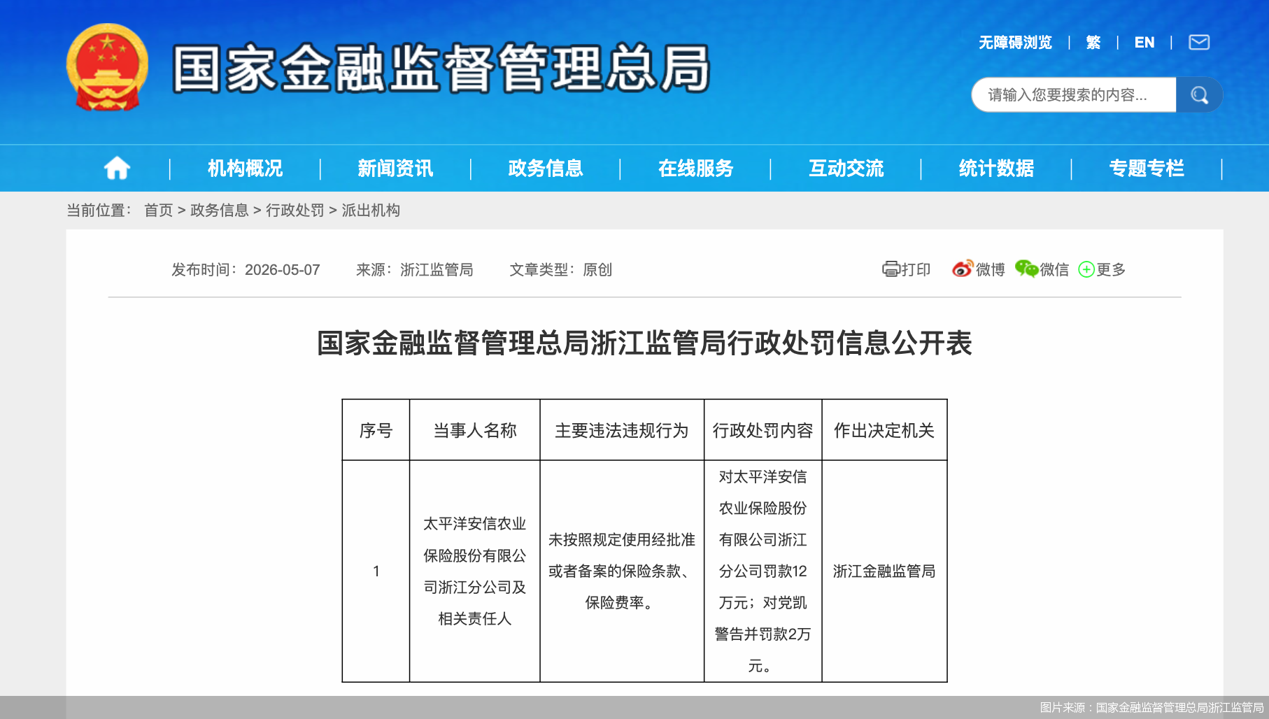 图片来源：国家金融监督管理总局浙江监管局