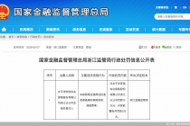 未按照规定使用经批准或者备案的保险条款等，太平洋安信农险合计被罚14万元