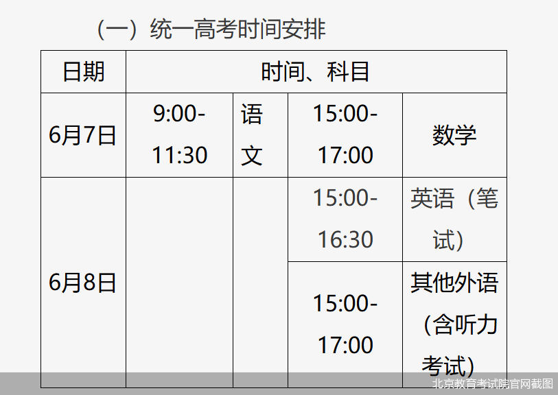 北京教育考试院官网截图