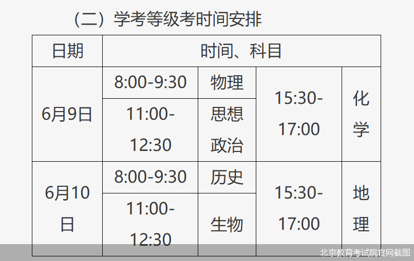 北京教育考试院官网截图