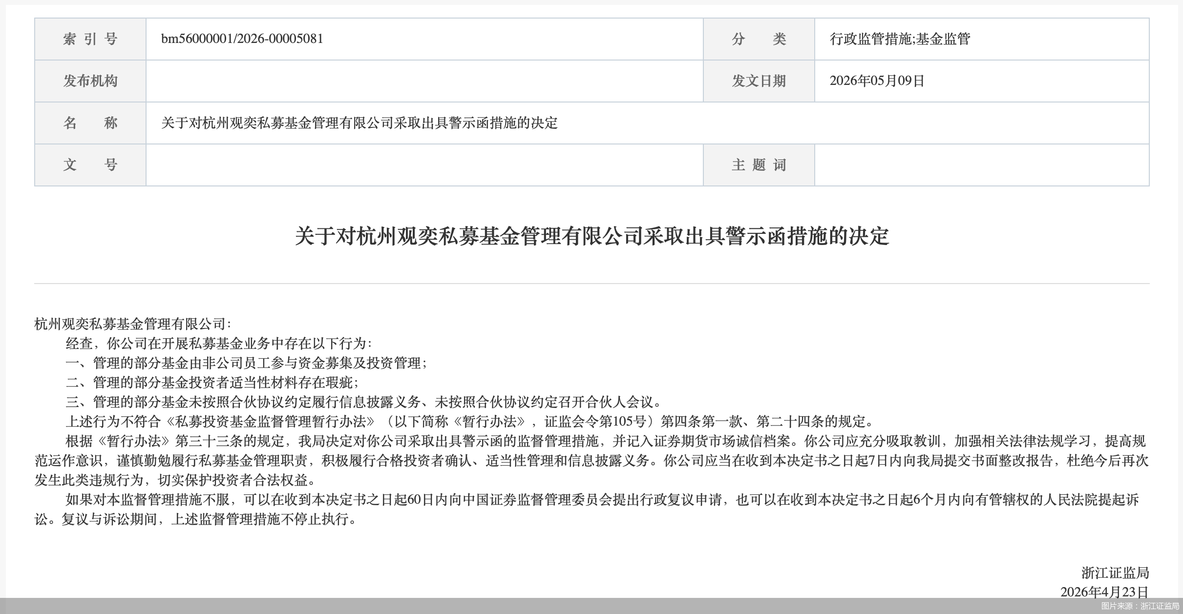 图片来源：浙江证监局