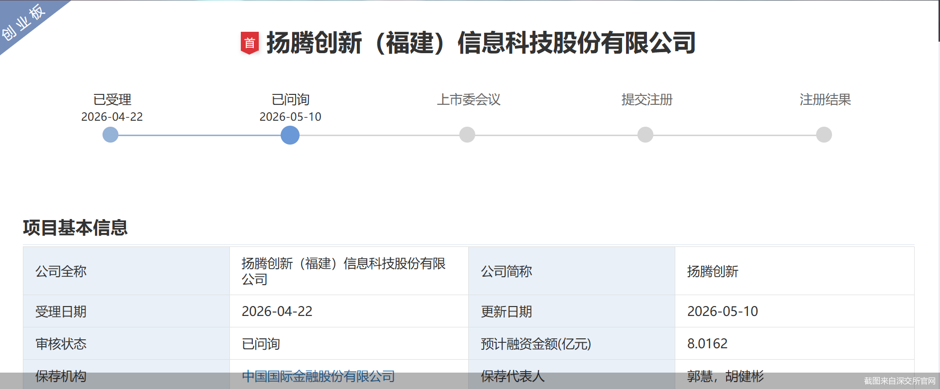 截图来自深交所官网