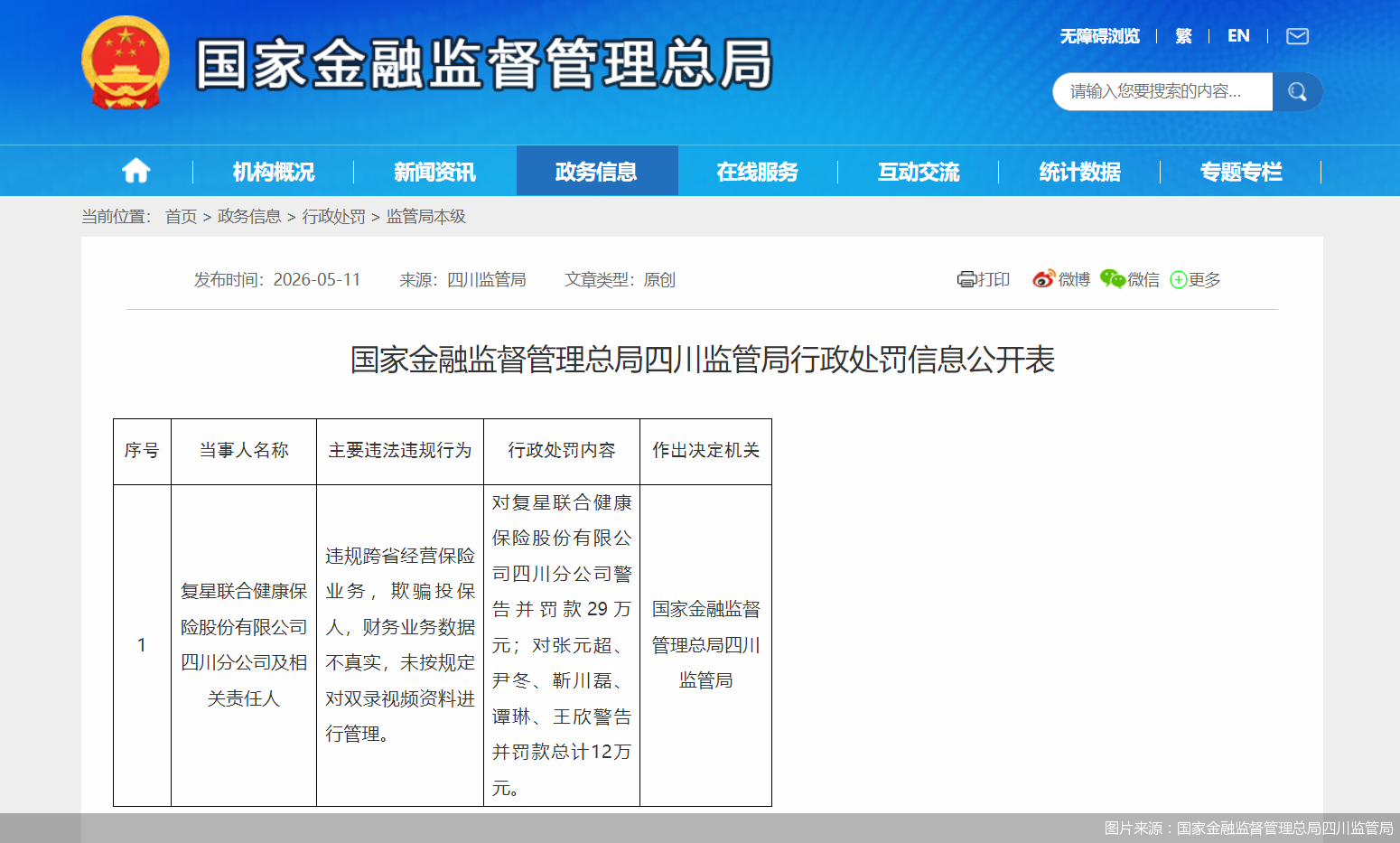 图片来源:国家金融监督管理总局四川监管局