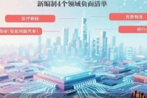 北京数据跨境迈入全域治理