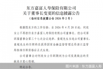 东方嘉富人寿：童超当选公司董事长
