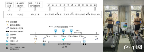 企业供图