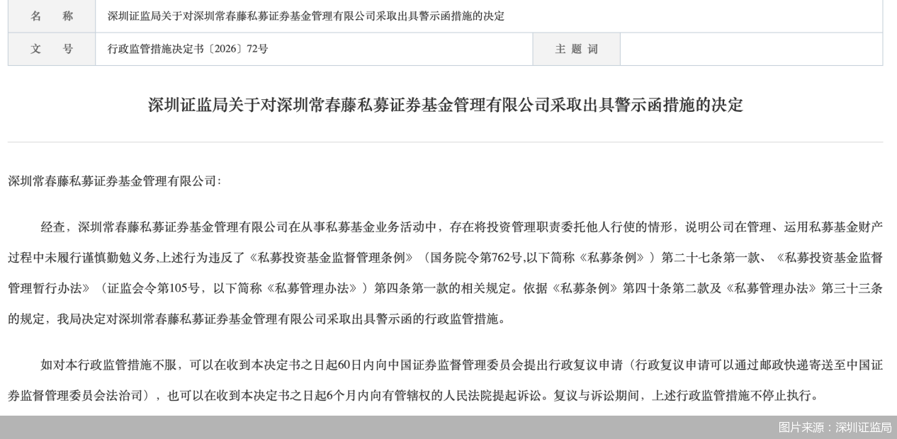 图片来源：深圳证监局