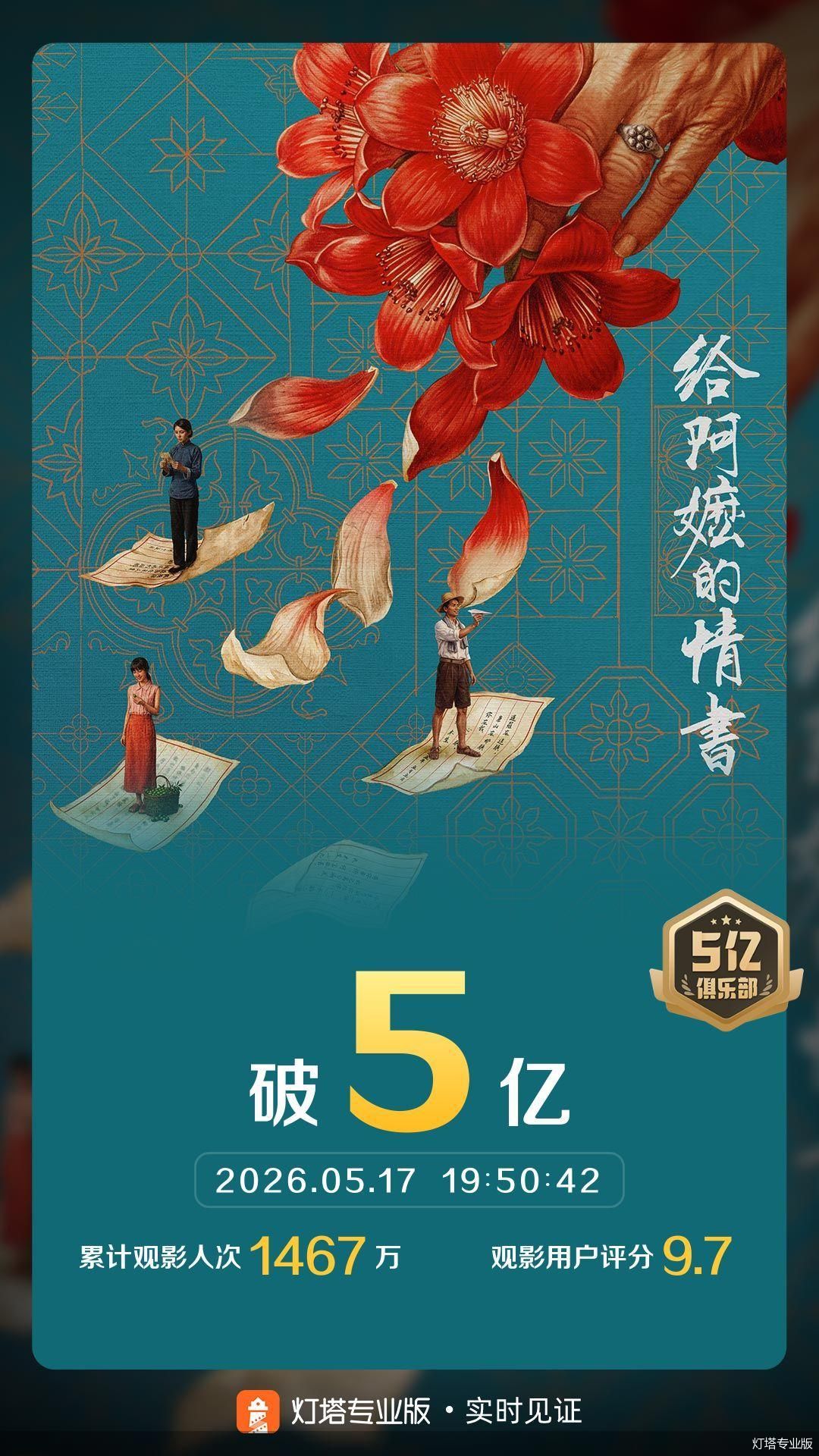 灯塔专业版