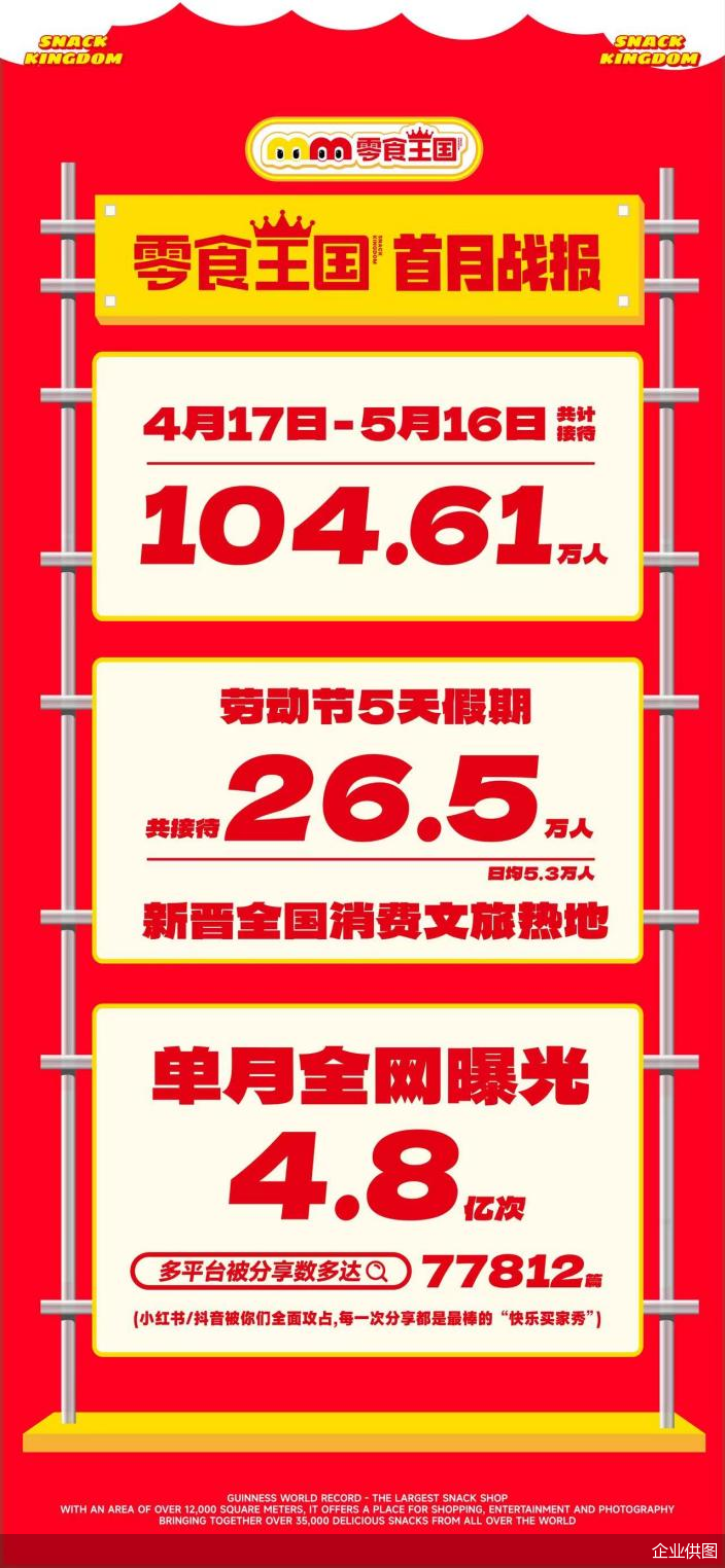 企业供图