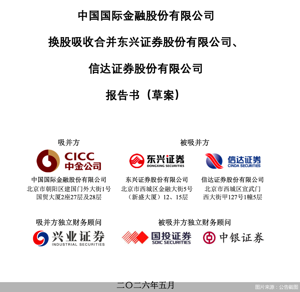 图片来源：公告截图