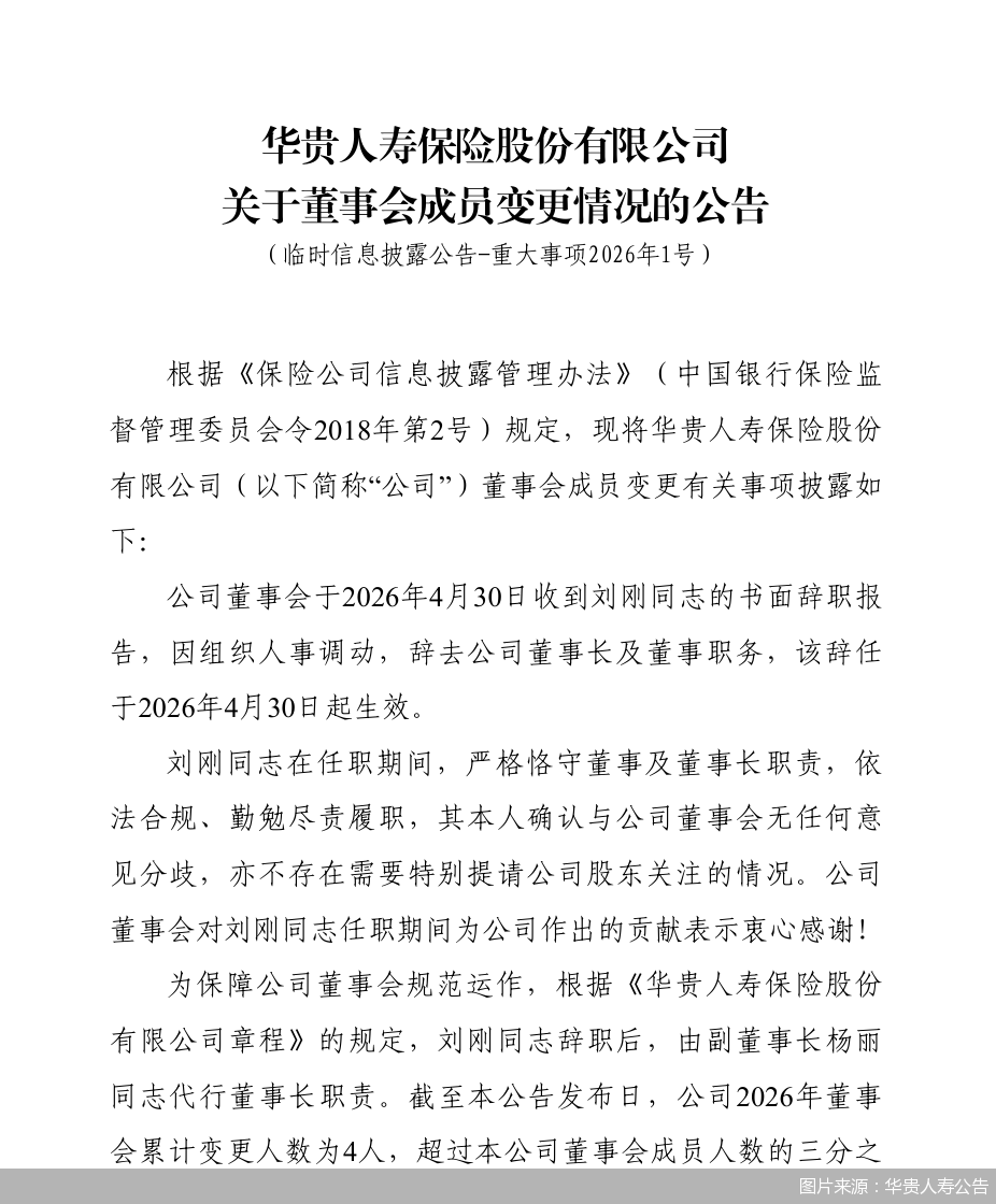 图片来源：华贵人寿公告