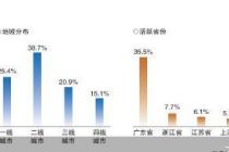 《给阿嬷的情书》票房“超车”背后