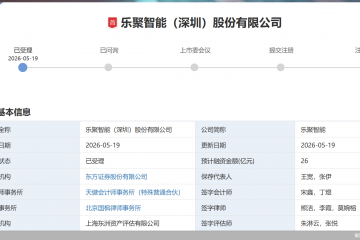 创业板第四套标准首单！拆解乐聚智能IPO