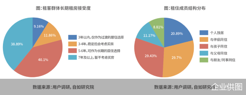企业供图
